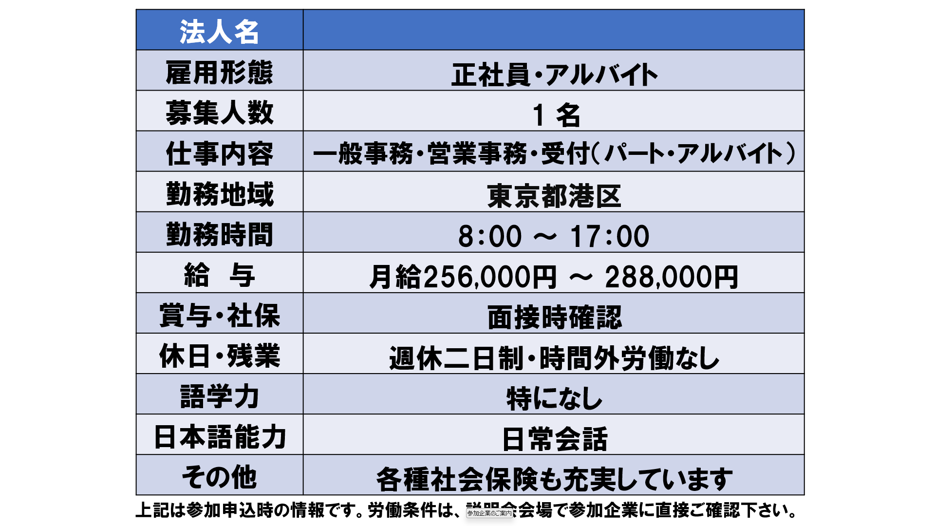 仕事、バイト、正社員
